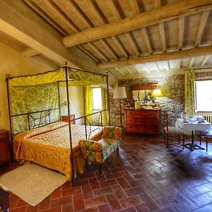 Bed & Breakfast Di Alberi